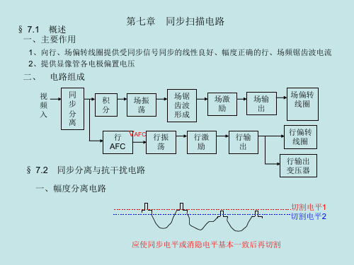 同步扫描电路