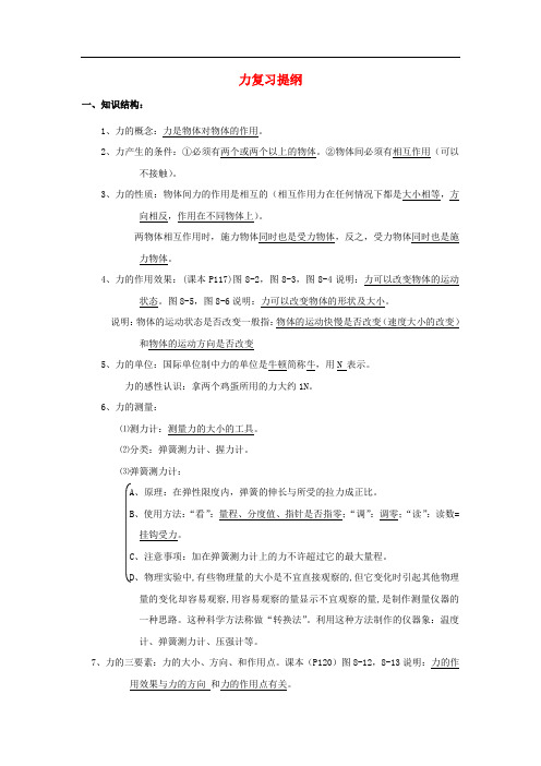 八年级物理下册：第七章力复习提纲(教科版)