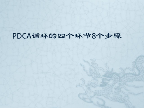 循环的四个环节8个步骤