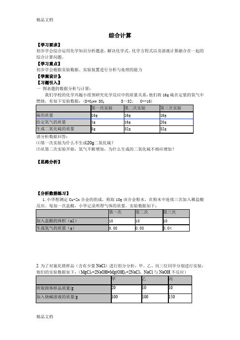 (整理)初中化学中考复习《综合计算》.