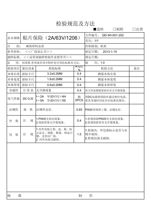 NO 202 贴片保险(2A 63V 1206)