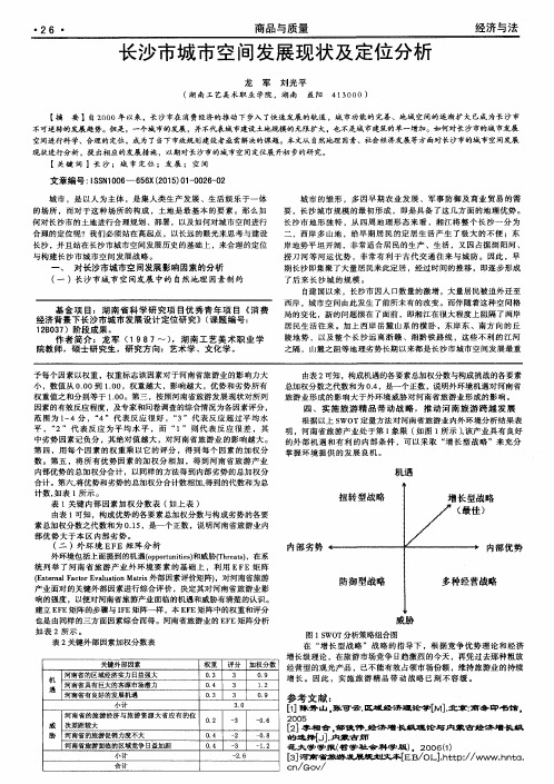 长沙市城市空间发展现状及定位分析