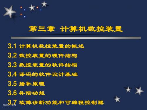 合工大数控课件3.3软件结构资料