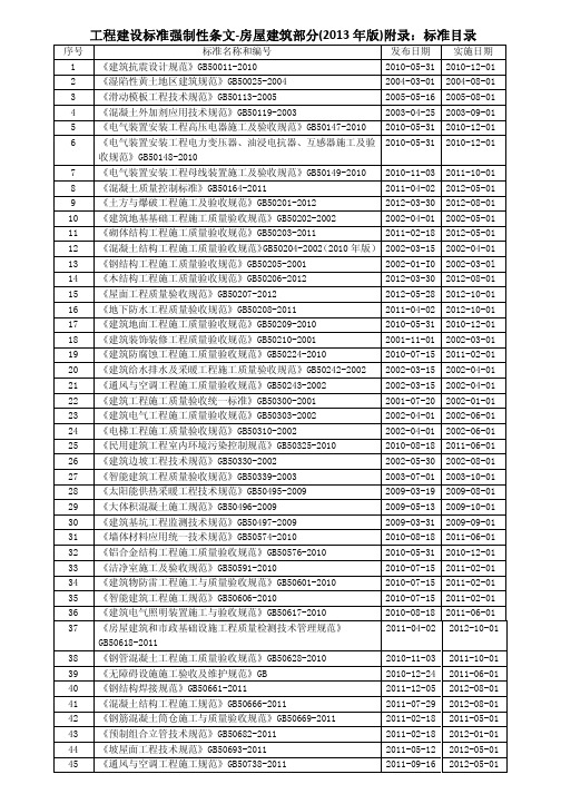 工程建设标准强制性条文 房屋建筑部分 版 附录 标准目录