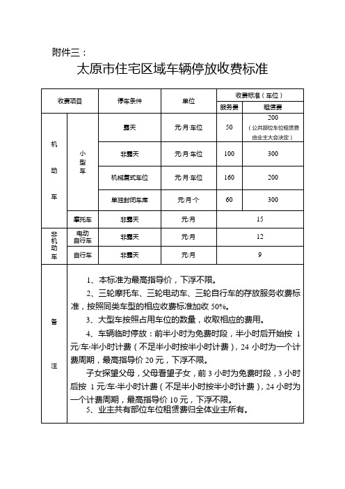 太原市住宅区域车辆停放收费标准