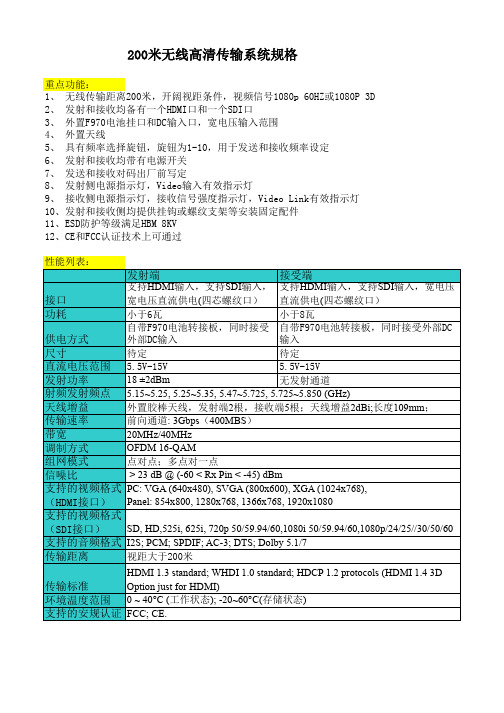 200米高清视频传输系统规格