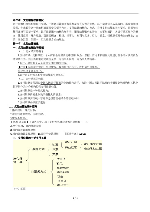 财政法规与会计职业道德第二章