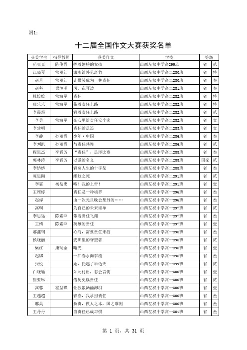 第十二届全国中学生作文大赛晋中赛区获奖学校教师学生名单xls
