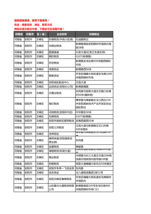 新版河南省安阳市文峰区货运企业公司商家户名录单联系方式地址大全85家