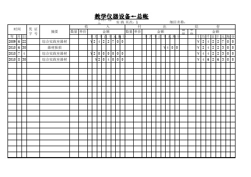 综合实践室教学仪器设备总帐