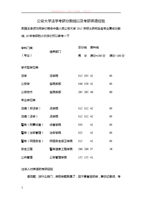 公安大学法学考研分数线以及考研英语经验 