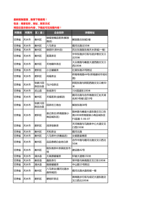 新版甘肃省天水市茶具企业公司商家户名录单联系方式地址大全330家