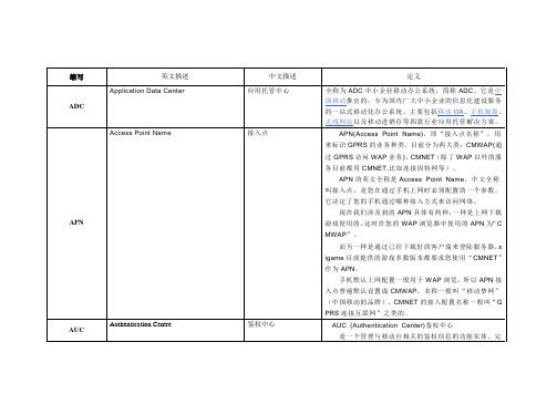 移动公司专用名词解释