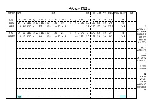 折边折弯板材价格预算表--标价用