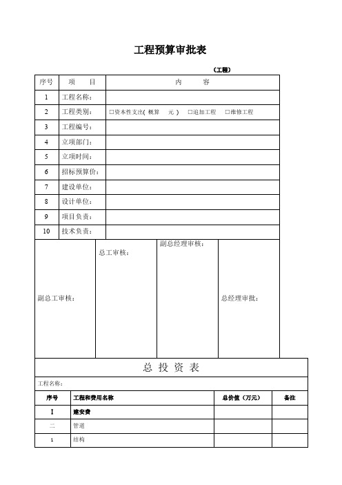 工程预算审批表