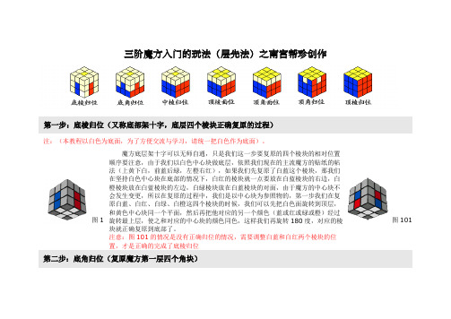 三阶魔方入门的玩法图解(层先法)
