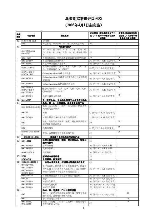 乌兹别克斯坦海关进口税则