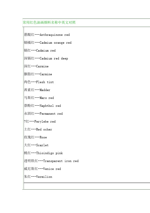 常用油画颜料名称中英文对照