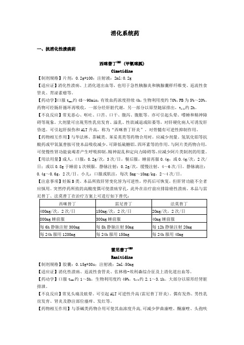 消化系统药处方药资料