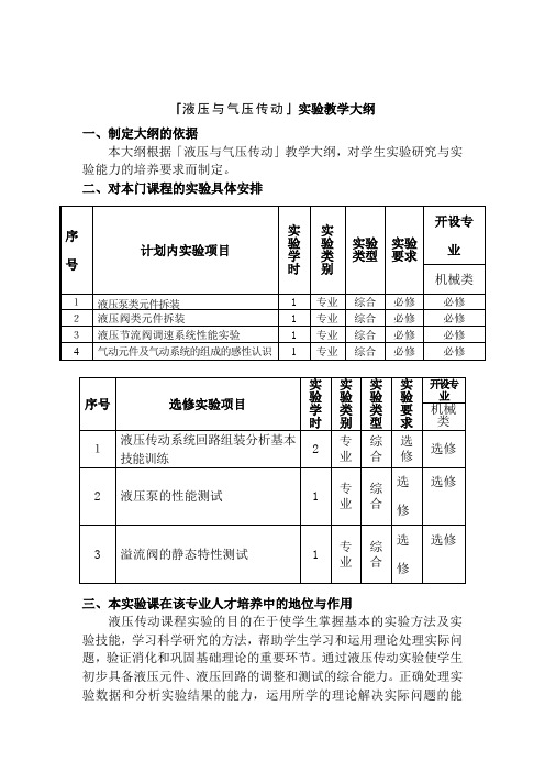 液压实验大纲