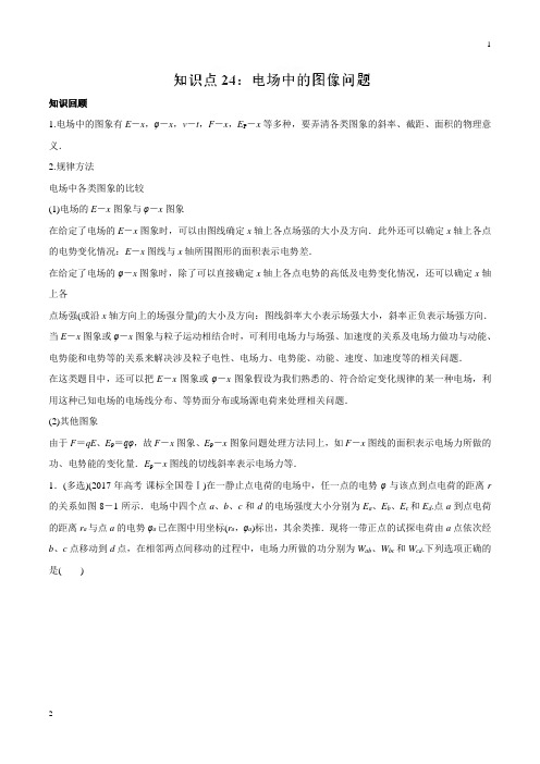 专题24 电场中的图像问题-2019高考物理一轮复习专题详解(解析版)