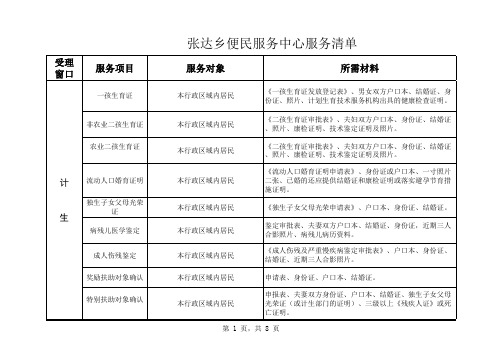 乡镇便民服务中心服务清单
