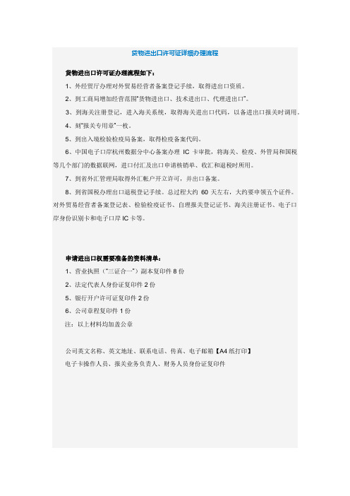 货物进出口许可证详细办理流程
