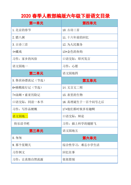 部编版六年级下册语文语文园地二教学设计及教学反思