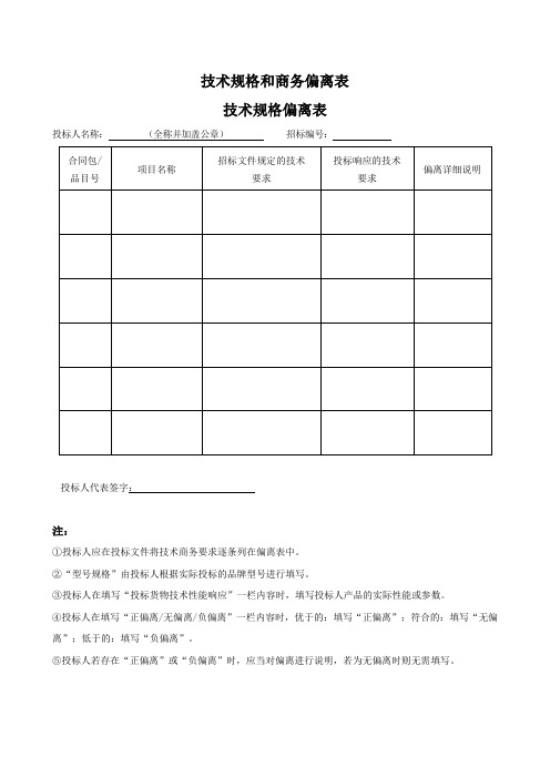 技术规格和商务偏离表 技术规格偏离表(项目货物类采购公开招标标书文件资料)