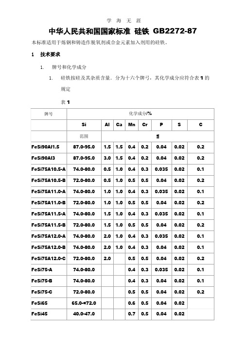 硅铁的国家标准(2020年整理).pptx