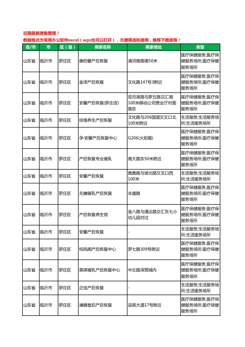 2020新版山东省临沂市罗庄区产后恢复工商企业公司商家名录名单黄页联系方式电话大全28家