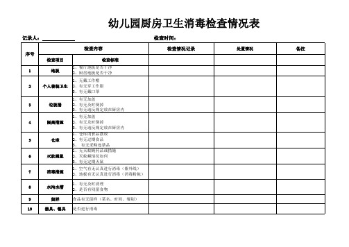 幼儿园厨房卫生消毒检查情况表(精品)