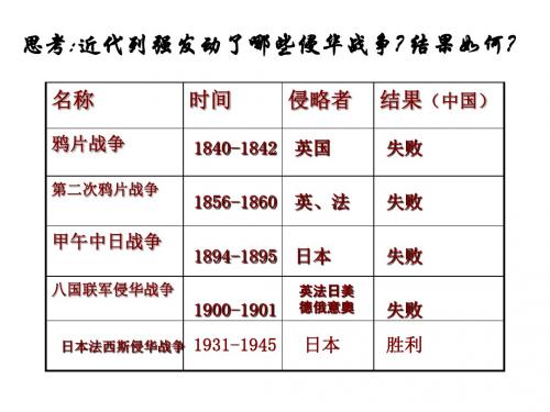 人教版高中历史必修(一) 第四单元第16课 抗日战争 课件(共48张PPT)
