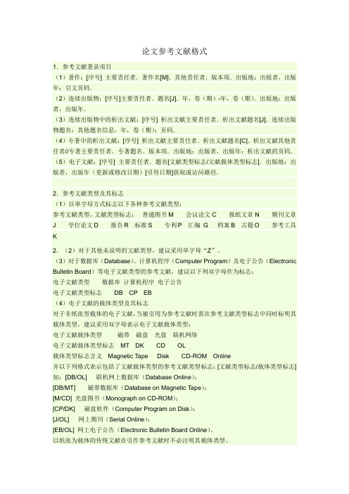 论文参考文献格式