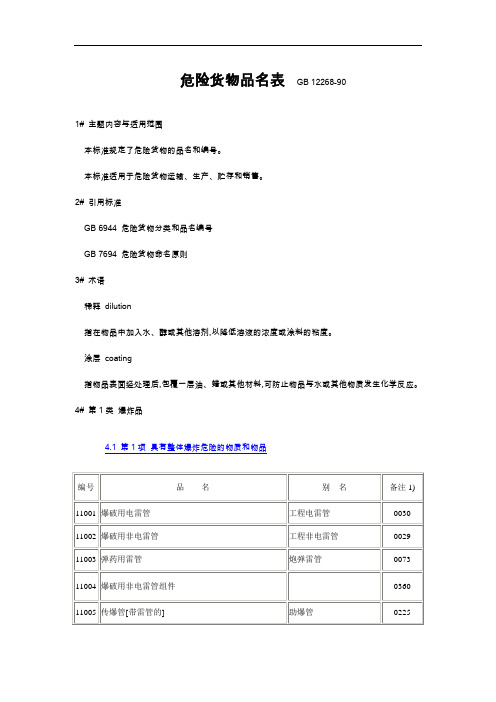 危险货物品名表