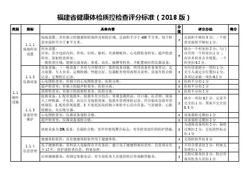 福建省健康体检质控检查评分标准(2018版)