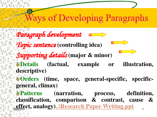 Ways of Developing Paragraphs