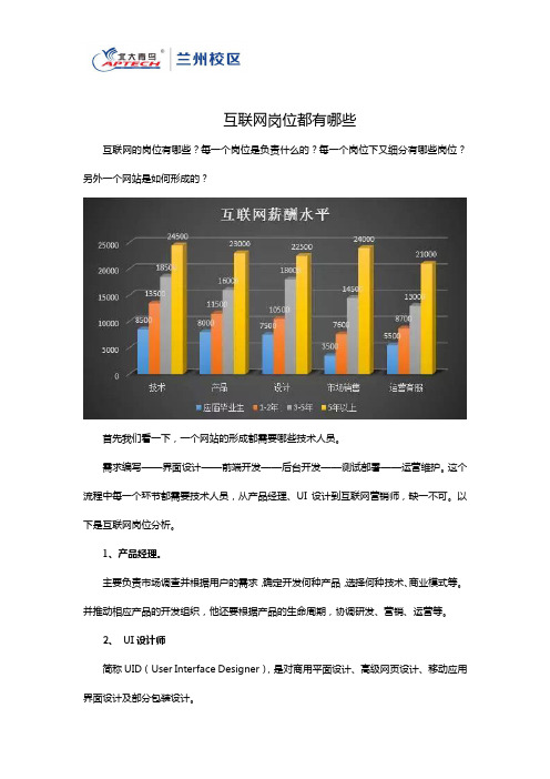 互联网岗位有哪些