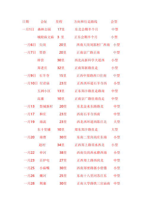 郑州标准会谱