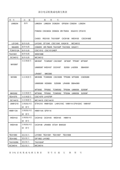 部分电话机集成电路互换表