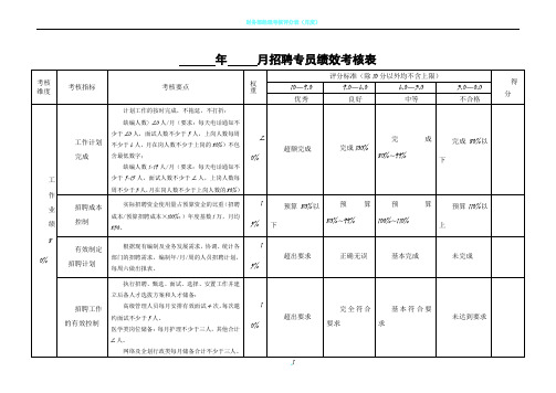 招聘专员绩效考核指标