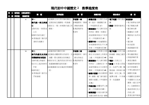 现代初中中国历史2教学进度表