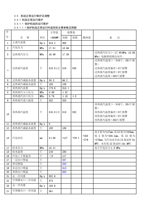 华能邯峰进口660MW机组正常运行维护及调整