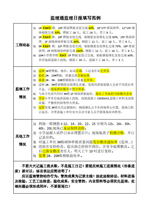 监理日报填写范例