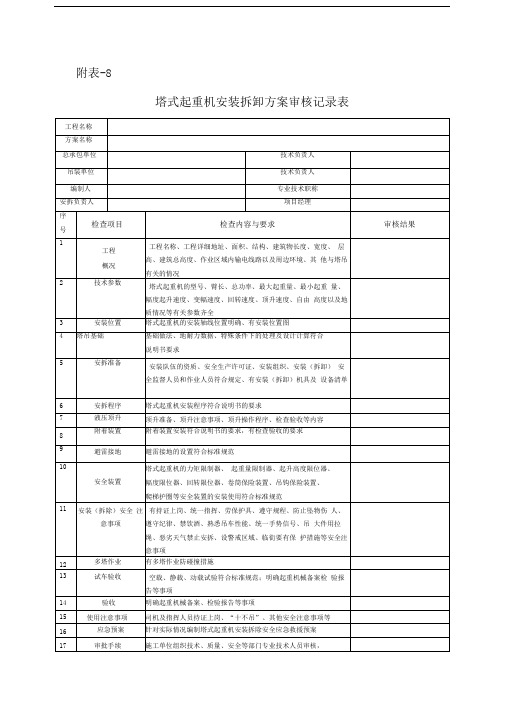 塔式起重机安装拆卸方案审核记录表