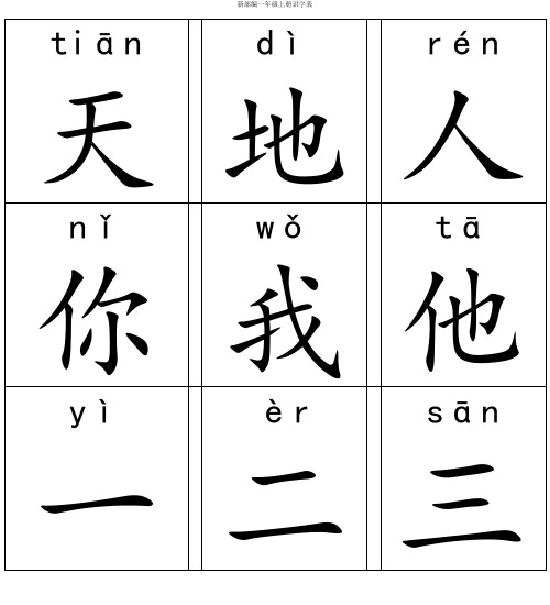 2018年部编版小学语文一年级上册识字卡(识字表)注音版