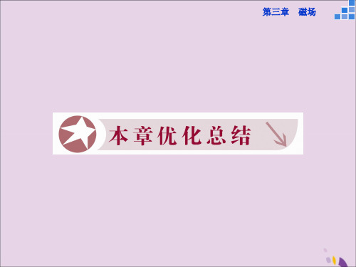 优化方案高中物理第三章磁场优化总结教科版选修3_1