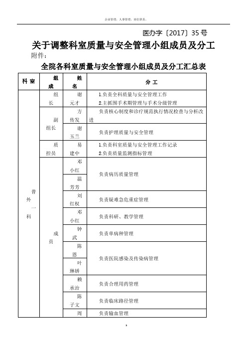 科室质量与安全管理小组成员及分工