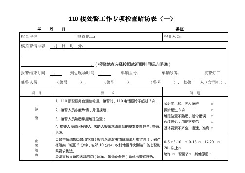 公安机关110接处警工作专项检查暗访表模板