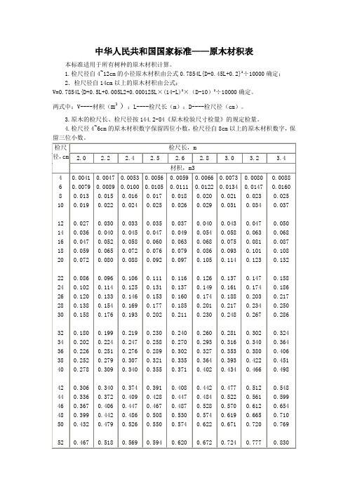 中华人民共和国国家标准——原木材积表